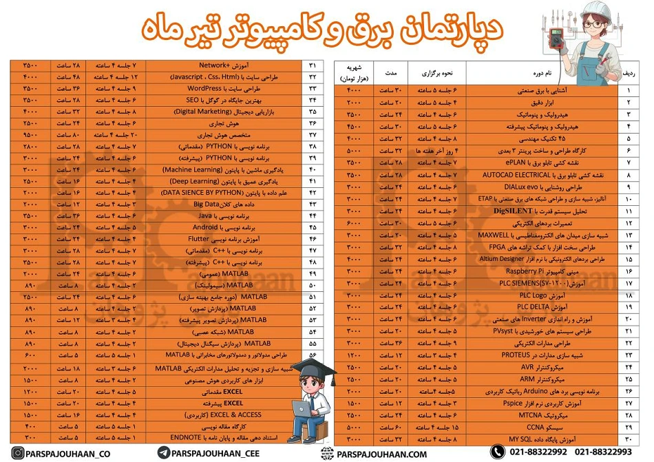 دپارتمان برق و کامپیوتر تیر